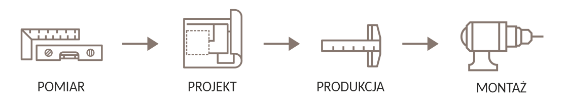 Producent schodów - Białystok
